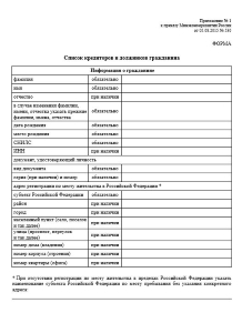 Приложение №1 к приказу Минэкономразвития России от 05.08.2015 № 530