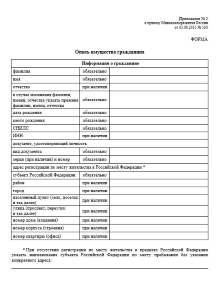 Приложение №2 к приказу Минэкономразвития России от 05.08.2015 № 530